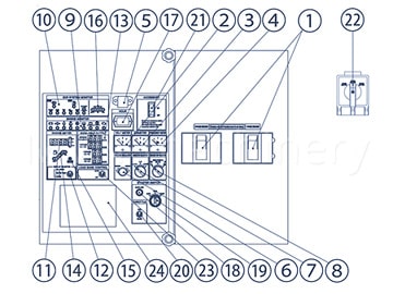 Generator dgk125f Operation Panel Configuration