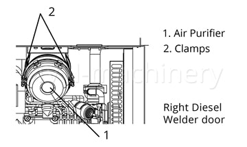 Positioning of Kubota 1G319-11211 air filter