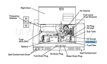Kubota 1J090-32430 in the Diesel Welder DGW400