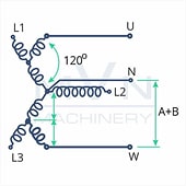 Connection of windings of a 3-phase generator with Simil Phase